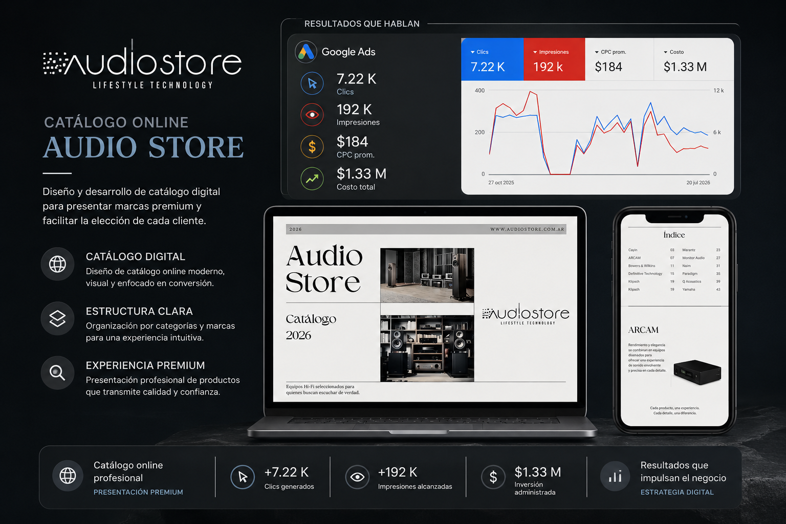 Mockup Audio Store